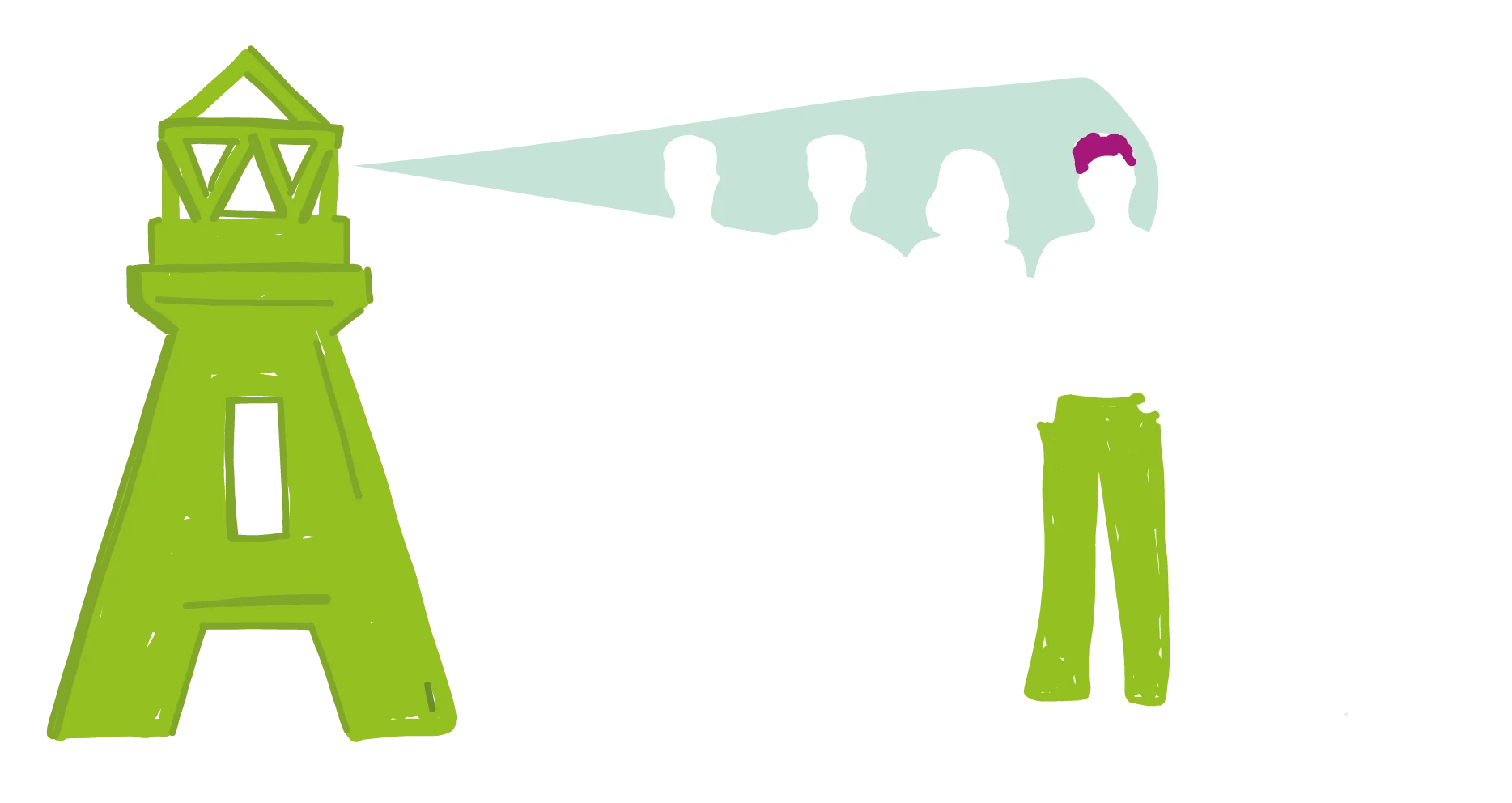 Faraglo, les solutions RH pour les entreprises, associations et collectivités