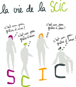 Faraglo, une SCIC