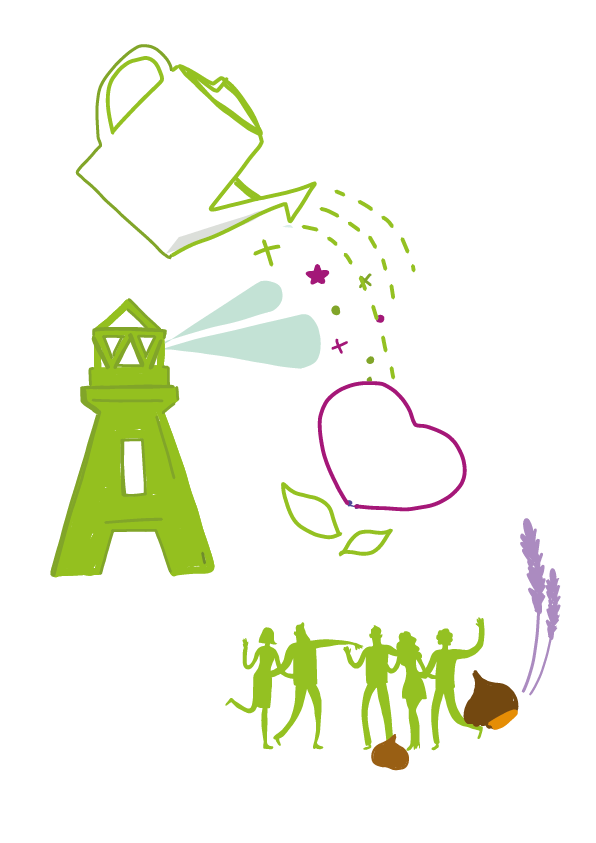 Illustration du modèle de Permaentreprise adopté par Faraglo pour concilier performance économique, humaine et environnementale.